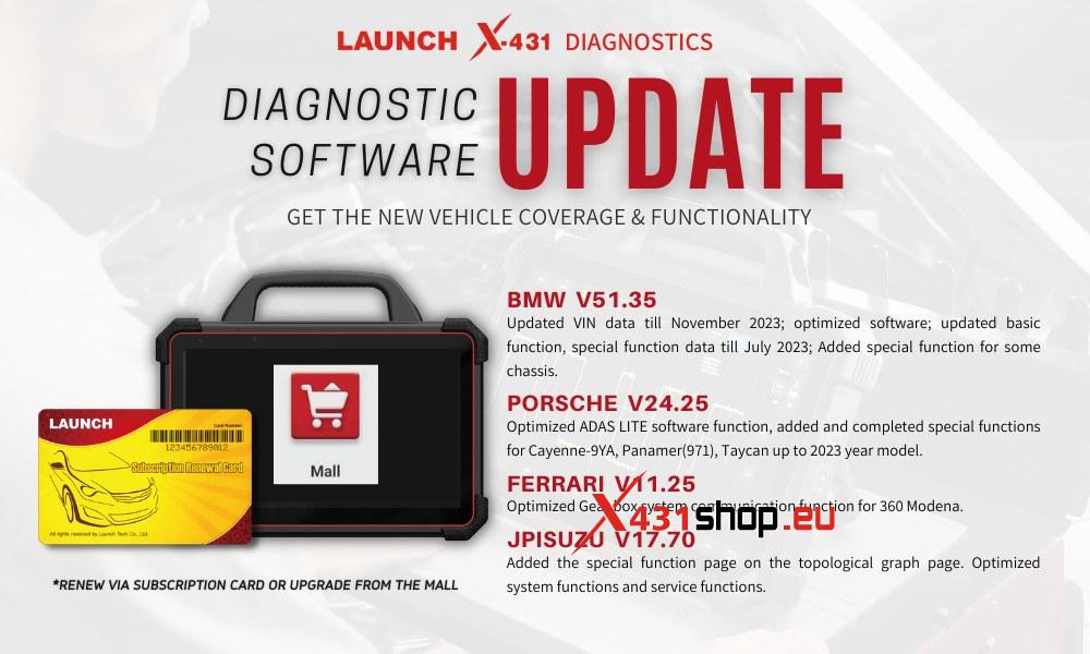 Launch X431 diagnostic software update-BMW PORSCHE
