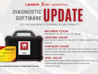 launch x431 update-Ford Chrysler Opel