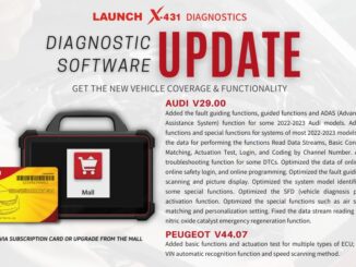 launch x431 update AUDI V29.00