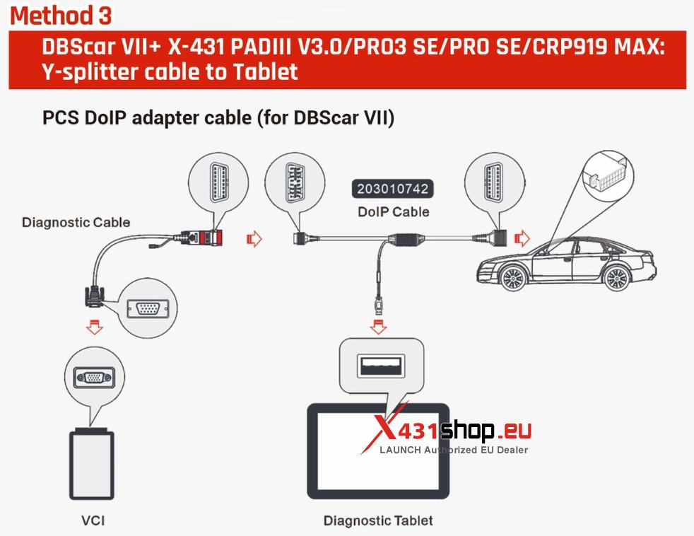 LAUNCH X431 Tool DoIP Protocol Connection Method (4)