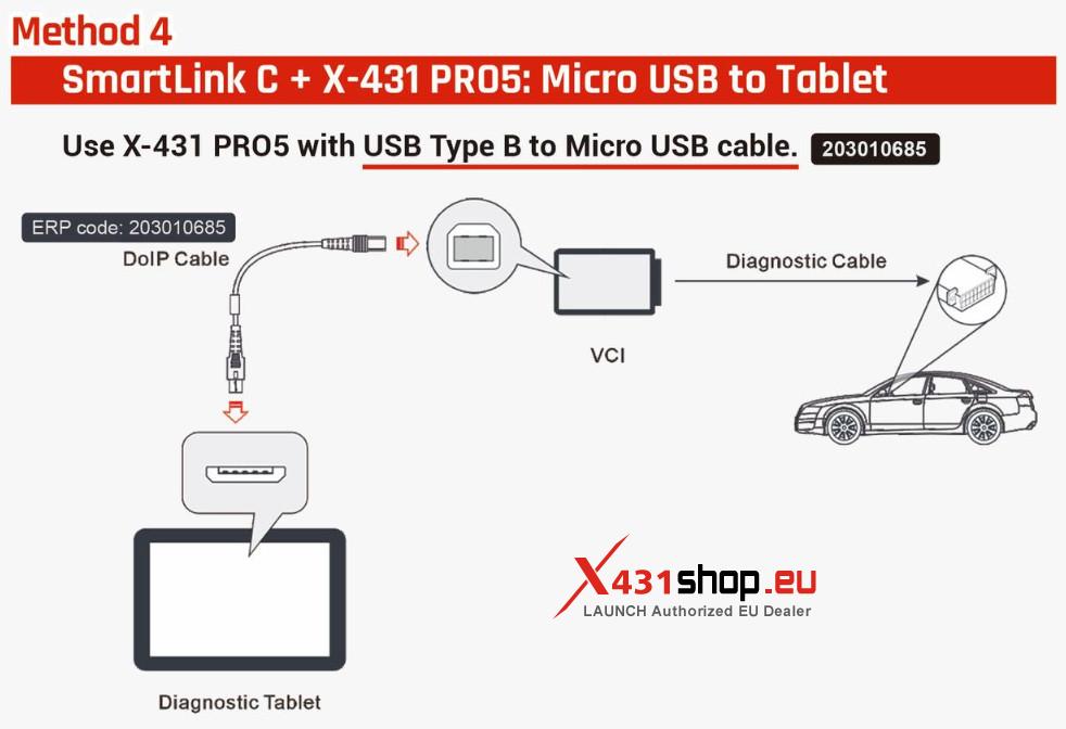 LAUNCH X431 Tool DoIP Protocol Connection Method (5)