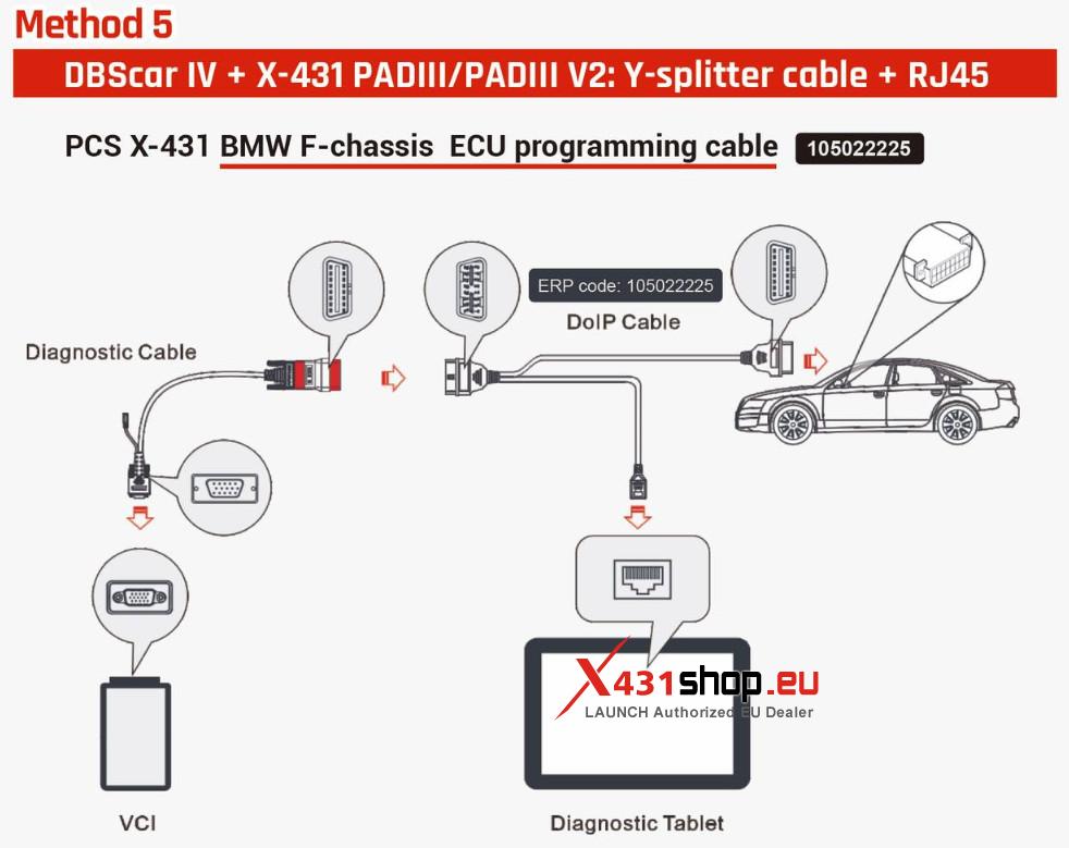 LAUNCH X431 Tool DoIP Protocol Connection Method (6)