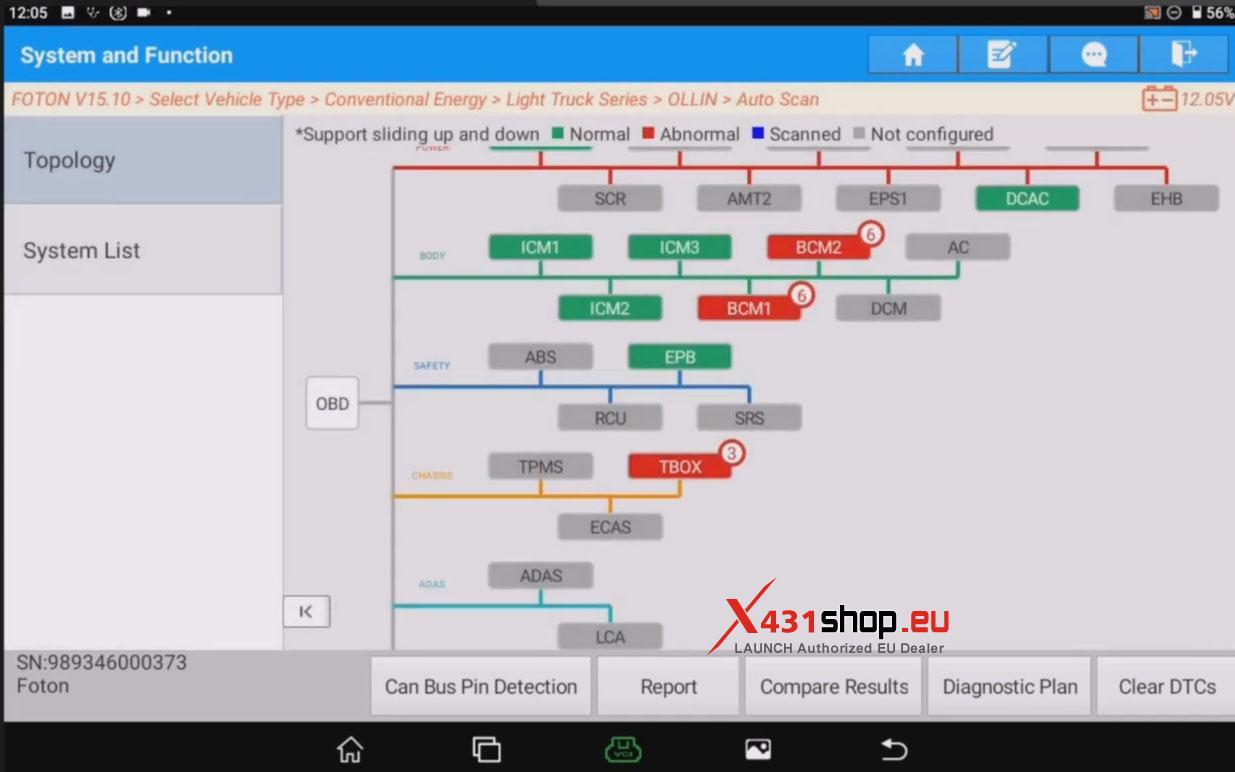 LAUNCH X431 Menu explained Intelligent or Local Diagnosis (7)