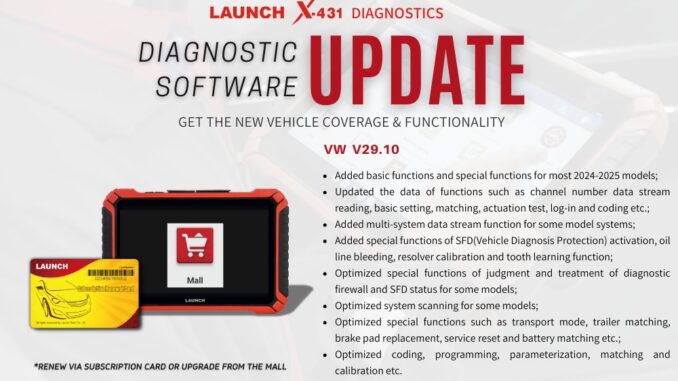 LAUNCH X431 September 2025 Update VW Software V29.10 LAUNCH X431 September 2025 Update VW Software V29.10