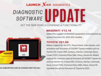 LAUNCH X431 Diagnostic Software Update 20251009