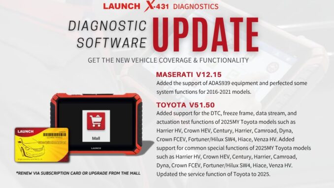 LAUNCH X431 Diagnostic Software Update 20251009