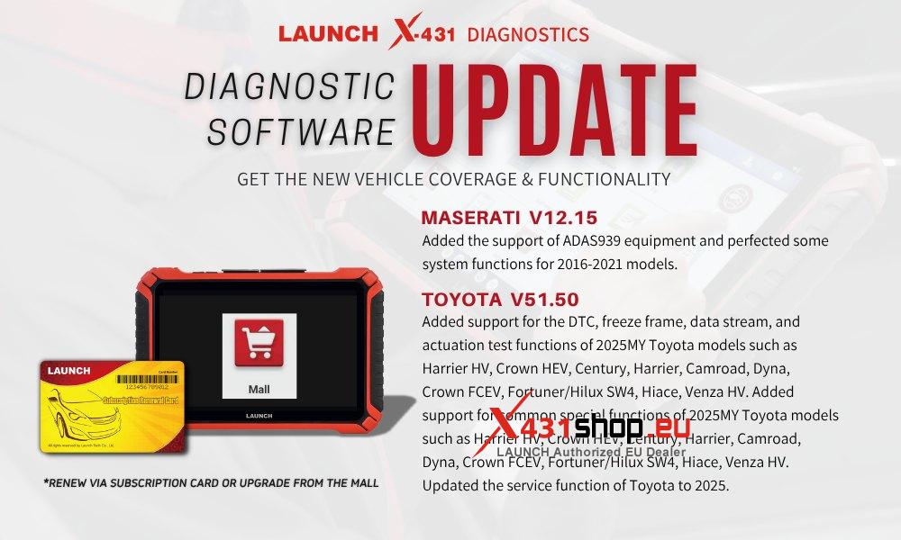 LAUNCH X431 Diagnostic Software Update 20251009