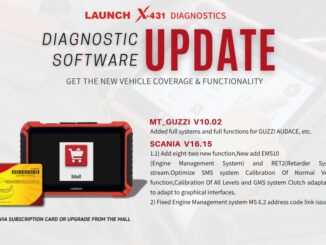 LAUNCH X431 Update 20251023