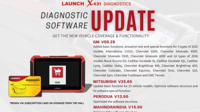 launch x431 update 20251120