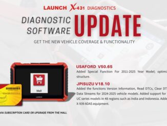 LAUNCH X431 Update 20251226
