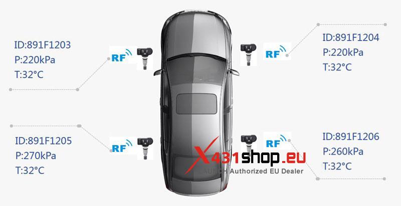 Launch LTR 03 vs LTR 05 TPMS Sensor (3) Launch LTR 03 vs LTR 05 TPMS Sensor (3)