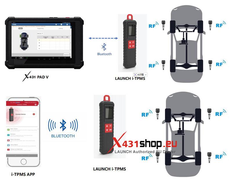 launch crt 5011e x vs creader 5011 v2 vs i tpms comparison 2 launch crt 5011e x vs creader 5011 v2 vs i tpms comparison 2