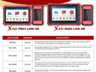 LAUNCH X431 Heavy Duty Diagnostic Software Update 20260123