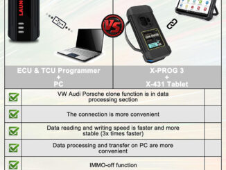 x431 ecu programmer vs xprog3 pc adaptor