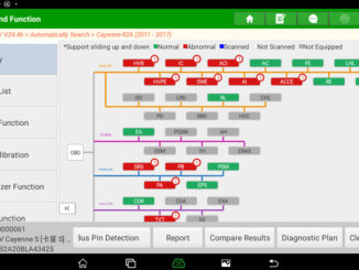 LAUNCH X431 PRO3S+ EV vs. CRP919 EV (3)