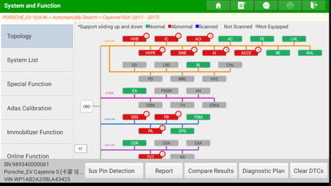 LAUNCH X431 PRO3S+ EV vs. CRP919 EV (3)