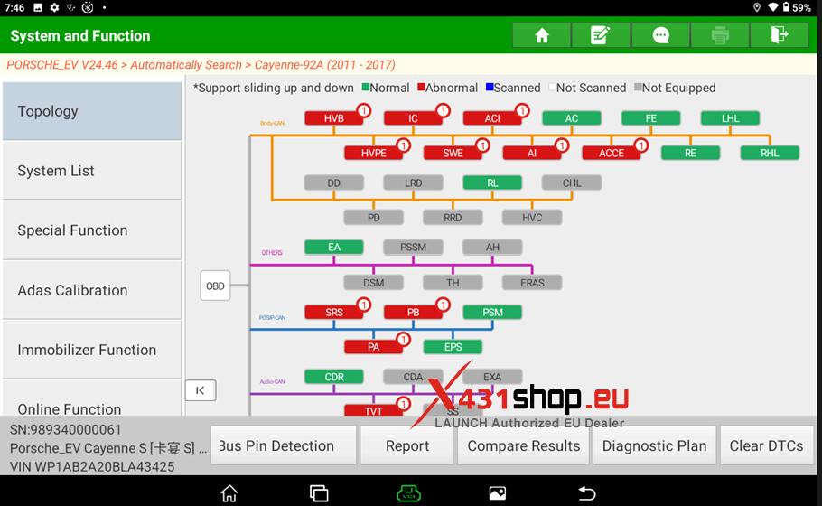 LAUNCH X431 PRO3S+ EV vs. CRP919 EV (3)