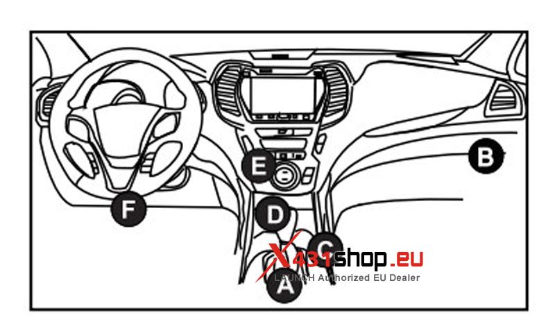 how to use launch cr329 a complete operating manual for diyers 5