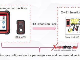 LAUNCH X431 Heavy Truck Diagnostic