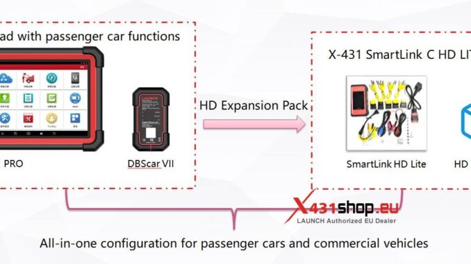 LAUNCH X431 Heavy Truck Diagnostic