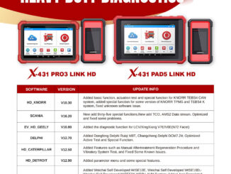 LAUNCH X431 Truck Diagnostic Software Update (April, 2026)