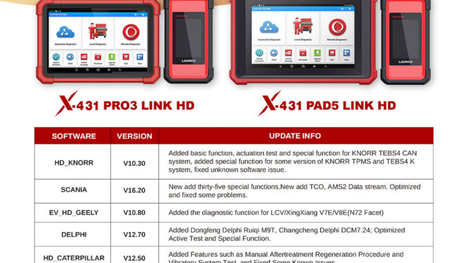LAUNCH X431 Truck Diagnostic Software Update (April, 2026)