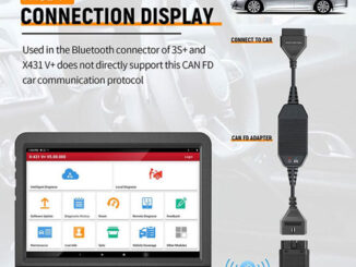 launch x431 can fd connector doip adapter support list 1