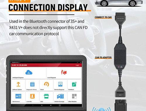 launch x431 can fd connector doip adapter support list 1