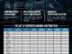 LAUNCH X431 Commercial Vehicle Diagnostic Graphical Interface Update (1)