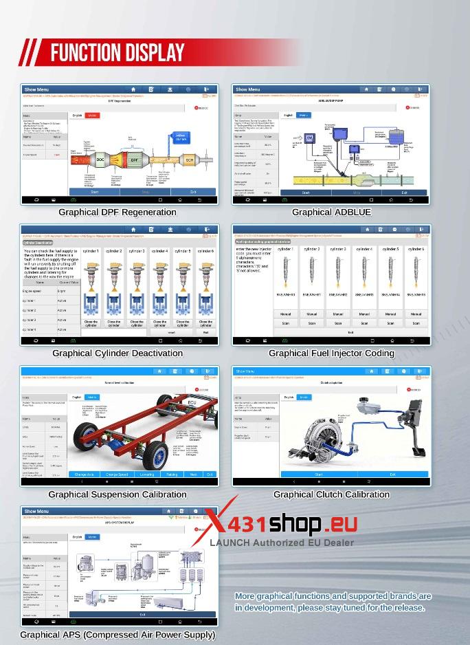 LAUNCH X431 Commercial Vehicle Diagnostic Graphical Interface Update (2)