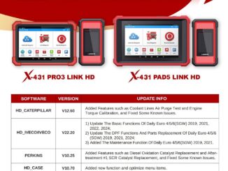 LAUNCH X431 Truck Software Update Log (June 2026)