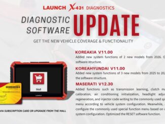 LAUNCH X431 diagnostic software update20260624