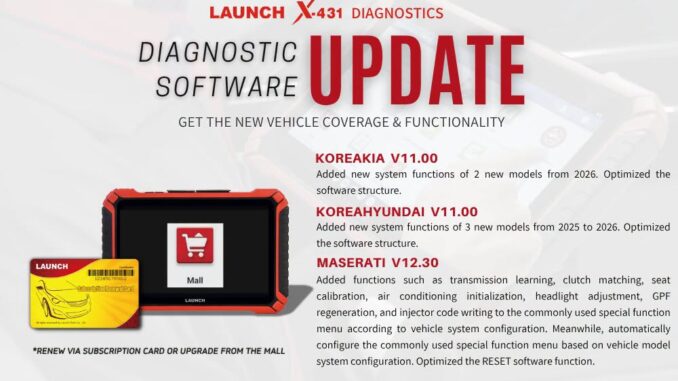 LAUNCH X431 diagnostic software update20260624