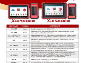 launch x431 hd software update 20260717