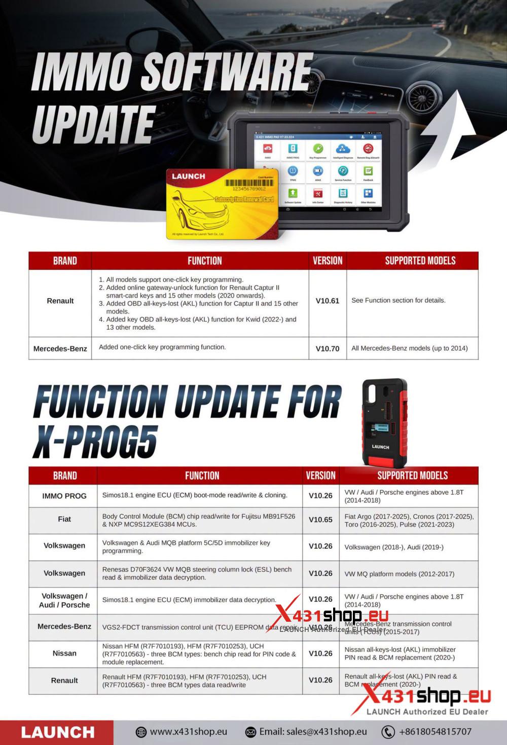 LAUNCH X431 Update 20260826