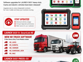 launch x431 update 20260825