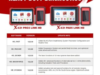 LAUNCH X431 Truck Software Update 202609