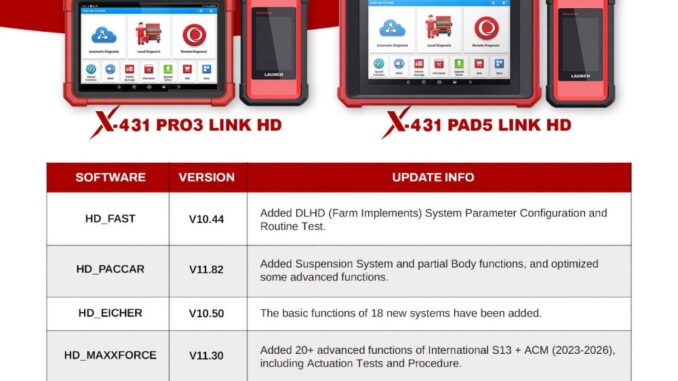 LAUNCH X431 Truck Software Update 202609