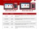 LAUNCH X431 Truck Software Update 202609