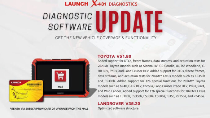 launch x431 update 20261014